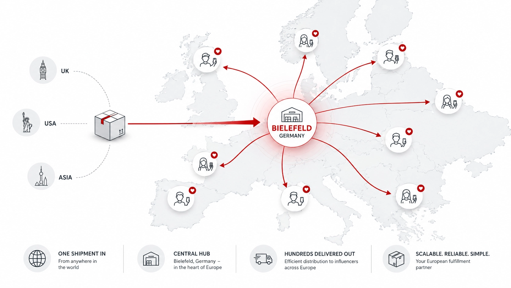 Infographic Map of Europe with Bielefeld as a central hub